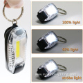 Promotional Custom Mini COB LED Torch With Chip